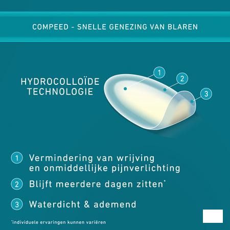 Compeed Pleister Blaren Medium 5