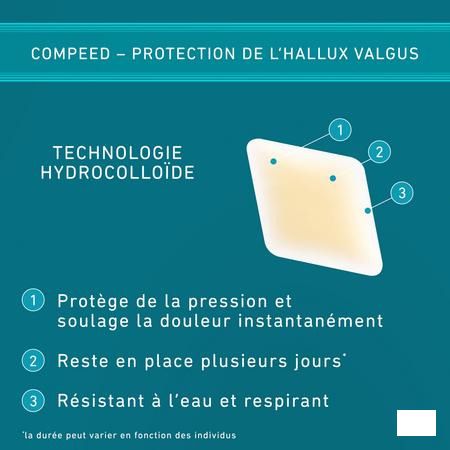 Compeed Pansement Oignons Fr/nl 5