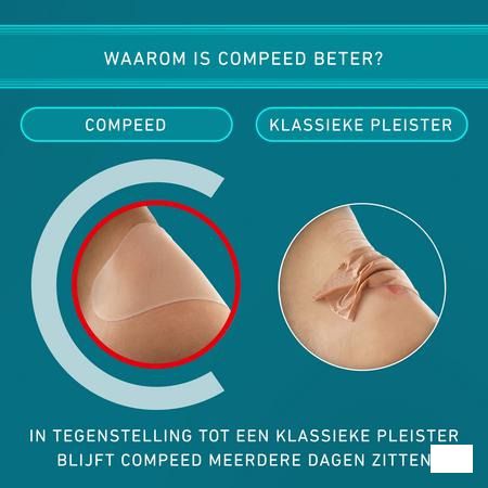 Compeed Blaren Pleister Mixpack 5