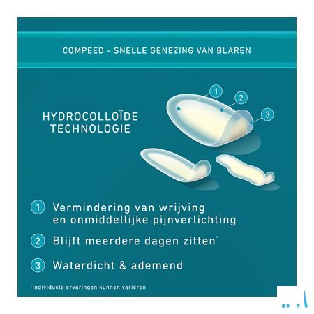 Compeed Pansement Ampoules Mixpack 5