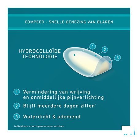 Compeed Pleister Blaren Medium 5