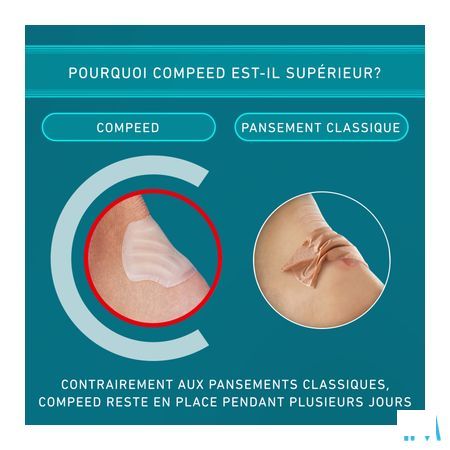 Compeed Pleister Blaren Hoge Hakken 5