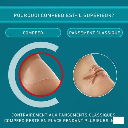 Compeed Pansement Ampoules Mixpack 5