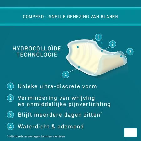 Compeed Pleister Blaren Hoge Hakken 5