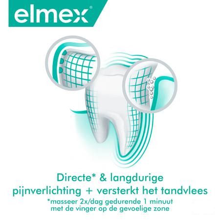 Elmex Sensitive Dentifrice Plus Repare&Prev. 75 ml