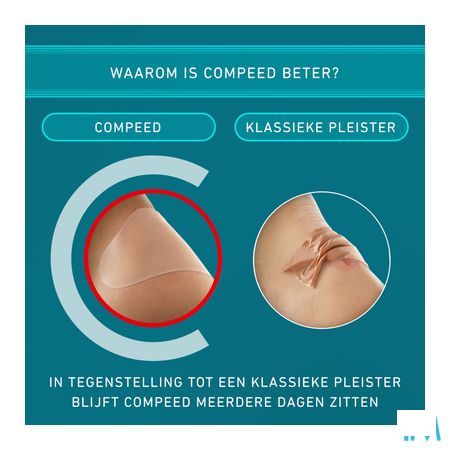 Compeed Blaren Pleister Mixpack 5