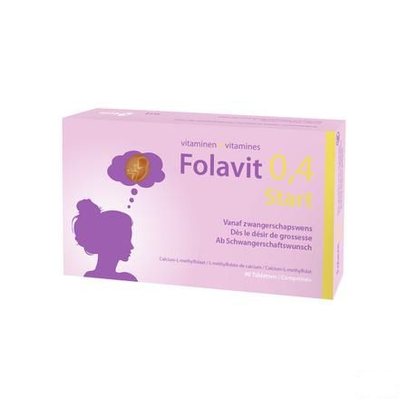 Folavit 0,4 mg Start Tabletten 90  -  Kela Pharma