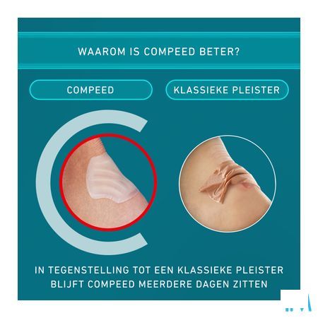 Compeed Pleister Blaren Hoge Hakken 5