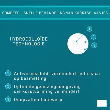 Compeed Patch Koortsblaasjes 15 Met Applicator