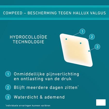 Compeed Pansement Oignons Fr/nl 5