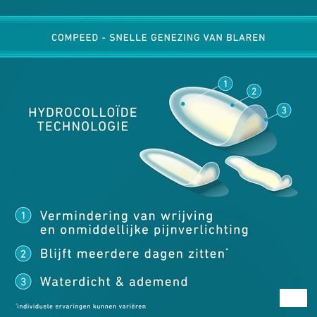 Compeed Blaren Pleister Mixpack 5