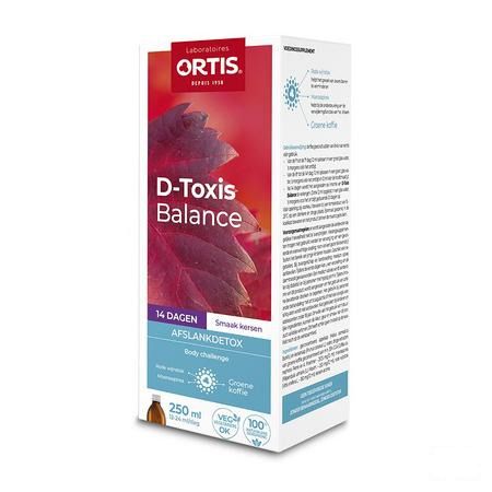 D Toxis Balance Cerise Fl 250 ml